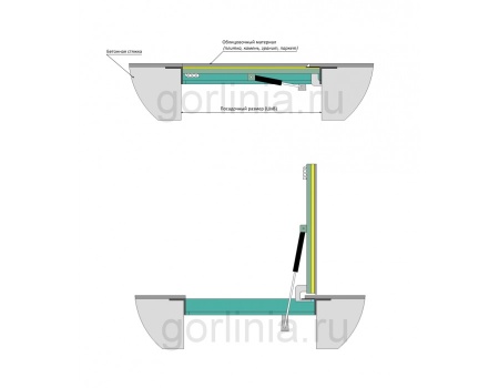 Напольный люк Стелс 1200*1200 конструкция