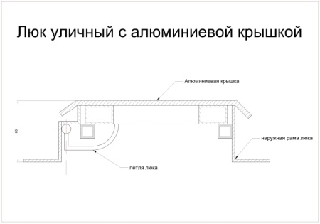 Алюминиевый уличный люк амо al 1000*1000 в рифленом квадрате