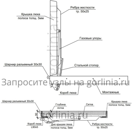 Люк под тротуарную плитку Проспект-Ц оцинкованный с разъемным выносным шарниром вид сбоку с открытой и закрытой крышкой