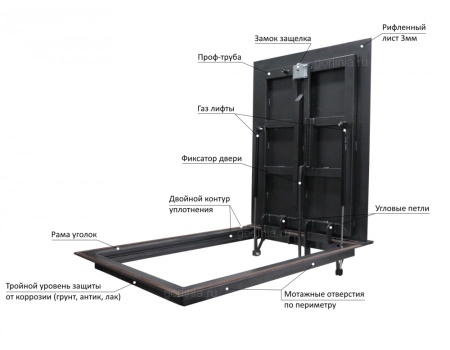Люк контур 1000*1600п модель