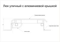 Квадратный уличный люк амо al 700*700 образец